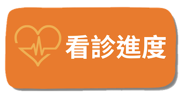 看診進度